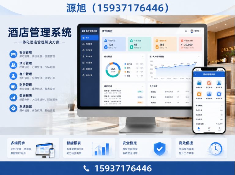 郑州高新技术产业开发区会员管理系统展示图