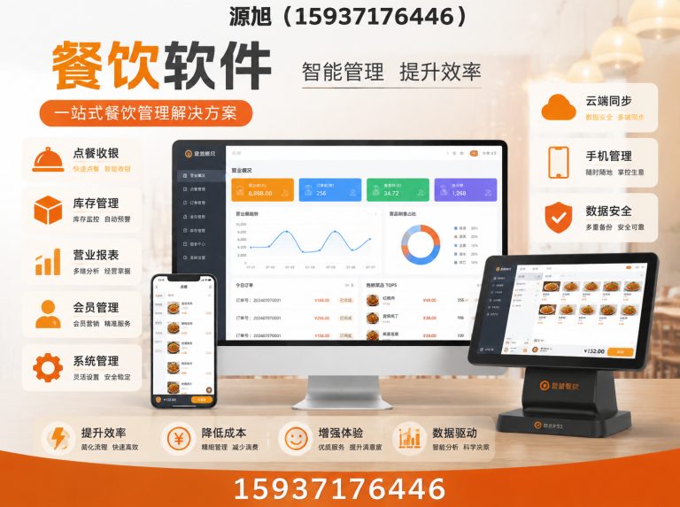 郑州高新技术产业开发区源旭软件展示图